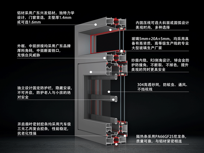 断桥隔热门窗铝材厚度标准是多少？