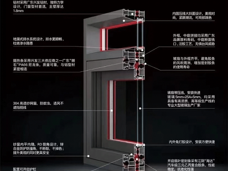 断桥平开窗的特点有哪些呢？其又有哪些优点？