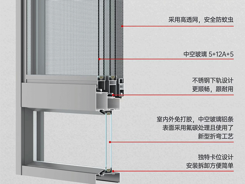 湖南断桥铝门窗厂家浅谈铝合金保养的7要素