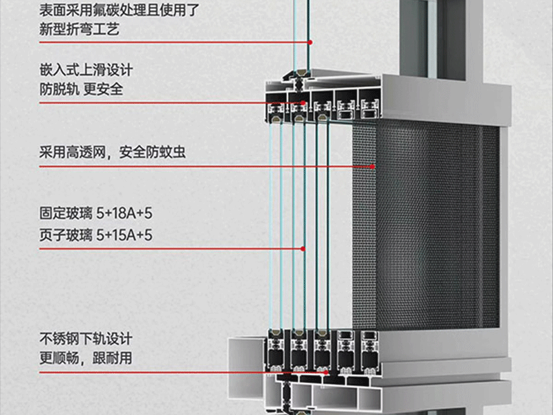 家里装修为什么说门窗是重要的？