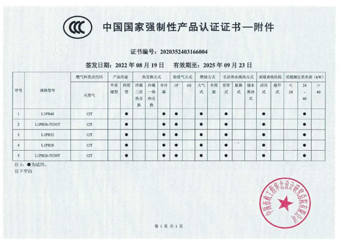 资质证书10