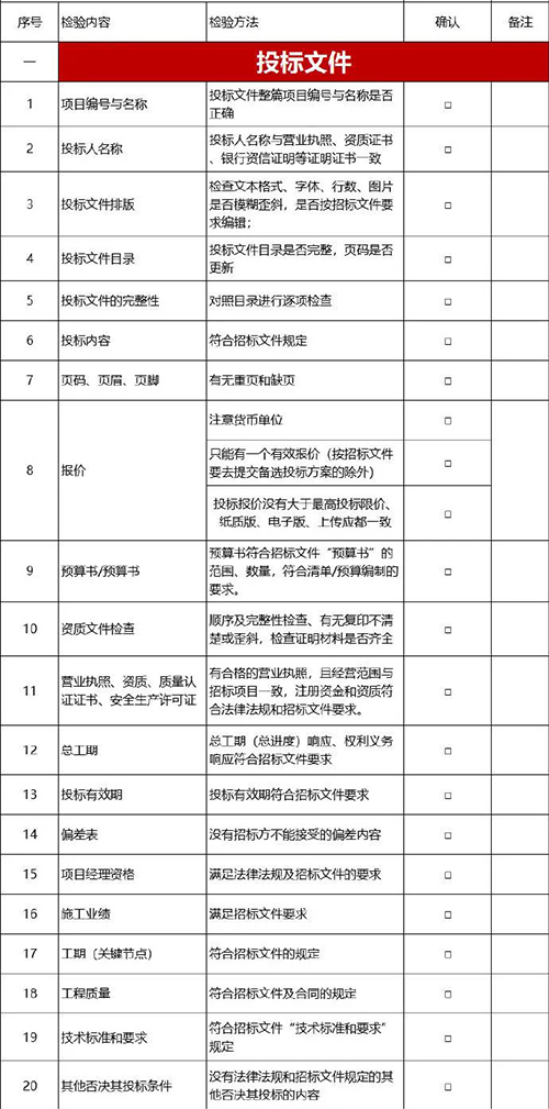 整体检查投标文件