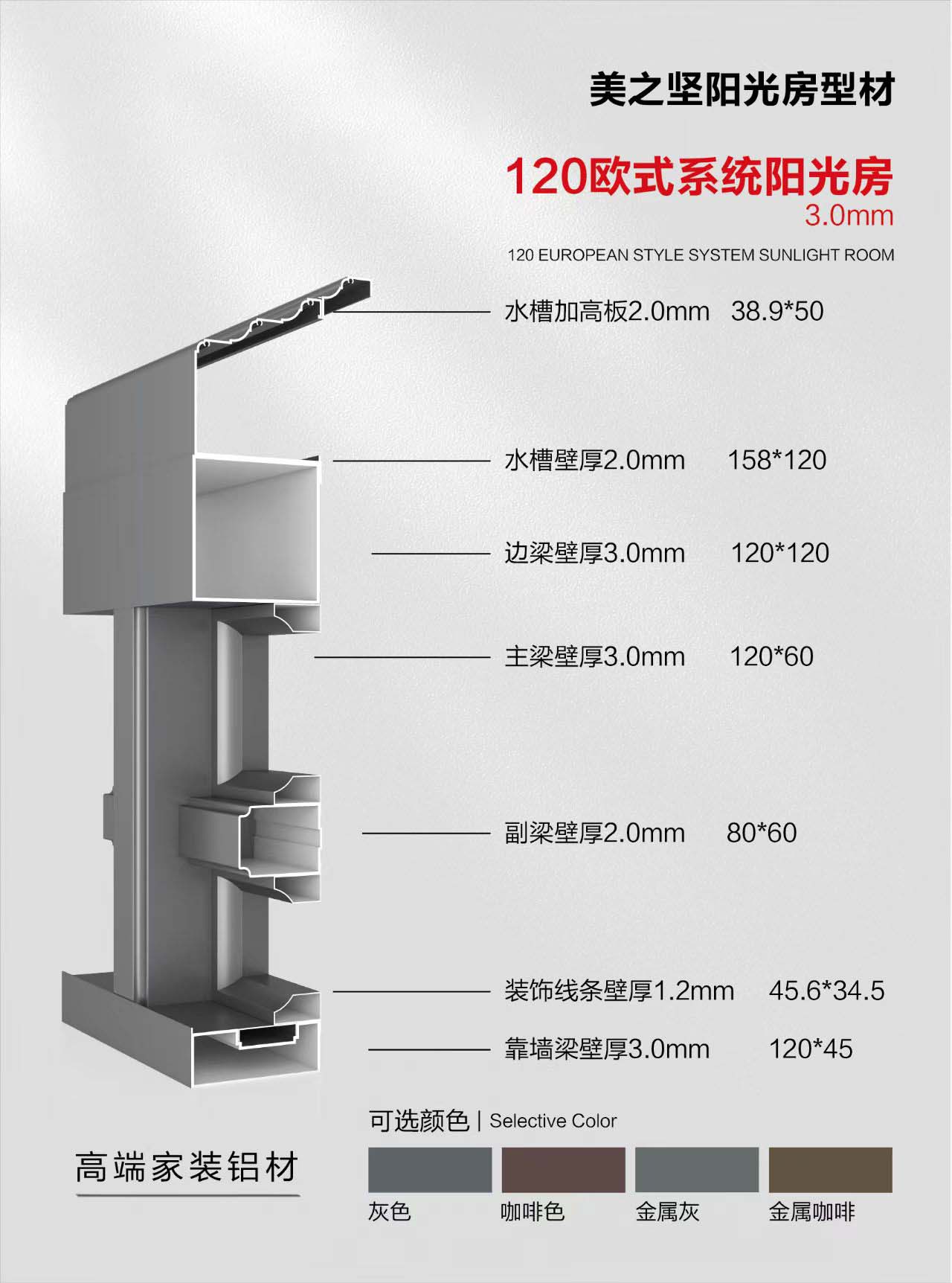 120歐式系統(tǒng)陽光房