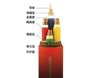 礦物絕緣電纜