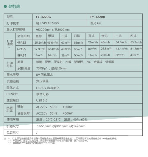 重慶UV打印機