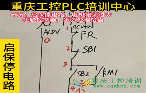 PLC接触电控器培训