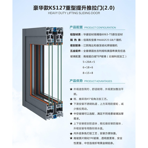 豪華款KS127重型提升推拉門(mén)（2.0）