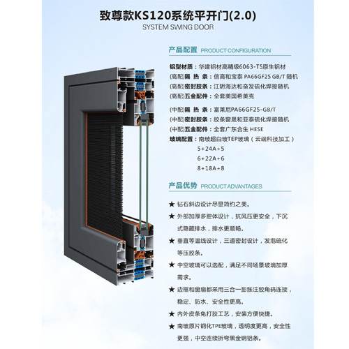 致尊款KS120系統(tǒng)平開(kāi)門(mén)（2.0）
