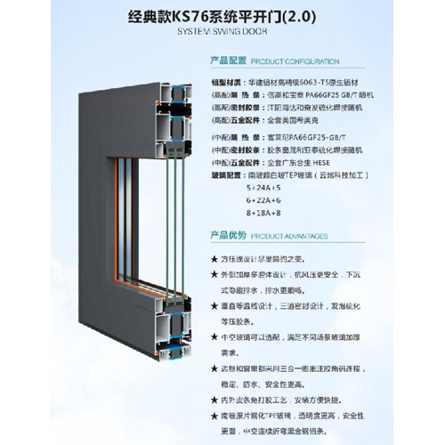 KS76系統(tǒng)平開(kāi)門(mén)（2.0）