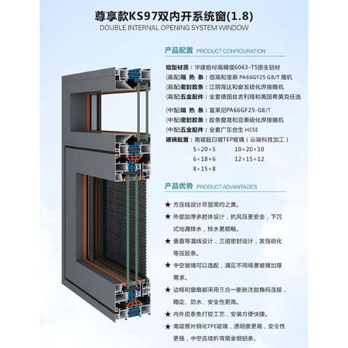 尊享款KS97雙內(nèi)開系統(tǒng)窗（1.8）