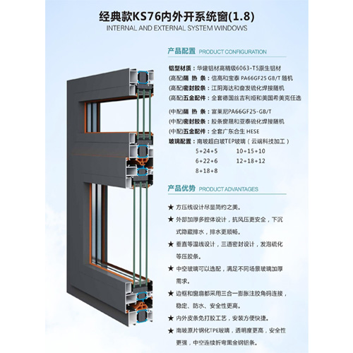 KS76內(nèi)外開系統(tǒng)窗（1.8）