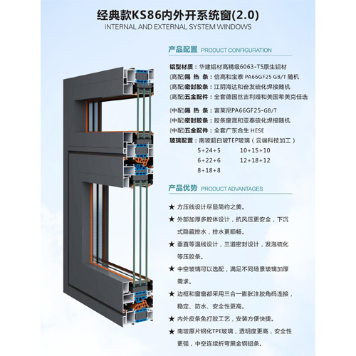 KS86內(nèi)外開系統(tǒng)窗（2.0）