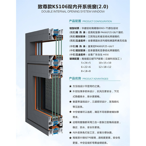 致尊款KS106雙內(nèi)開系統(tǒng)窗（2.0）