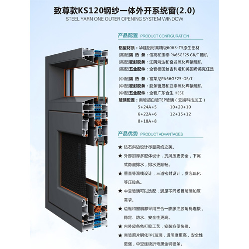 致尊款KS120鋼紗一體外開系統(tǒng)窗（2.0）