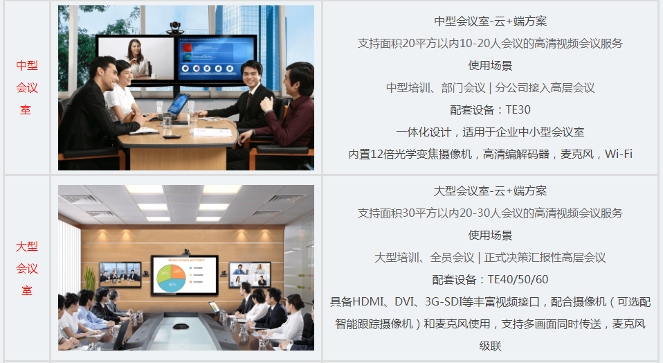 重庆视频会议平板