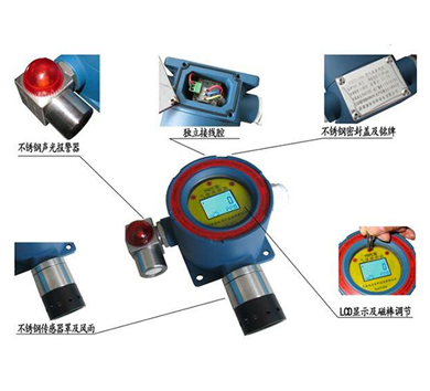 HQTC-200H型智能數(shù)顯（哈特）氣體探測(cè)器