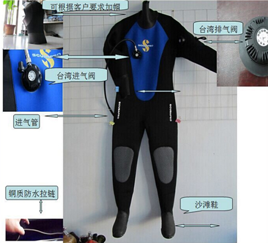 蛙人服裝