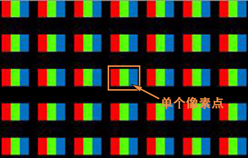 镜头名词参数介绍