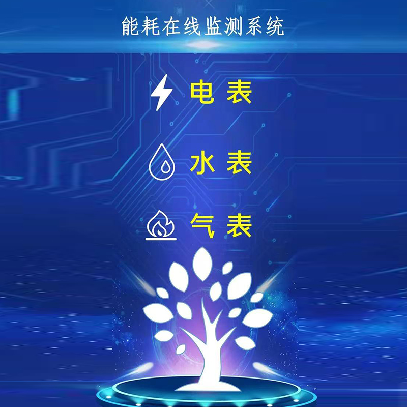 建筑能源能耗系統(tǒng)