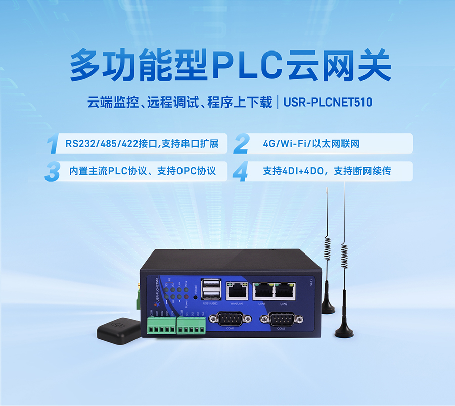 HQlOT-PLCNET510 高性能PLC云网关