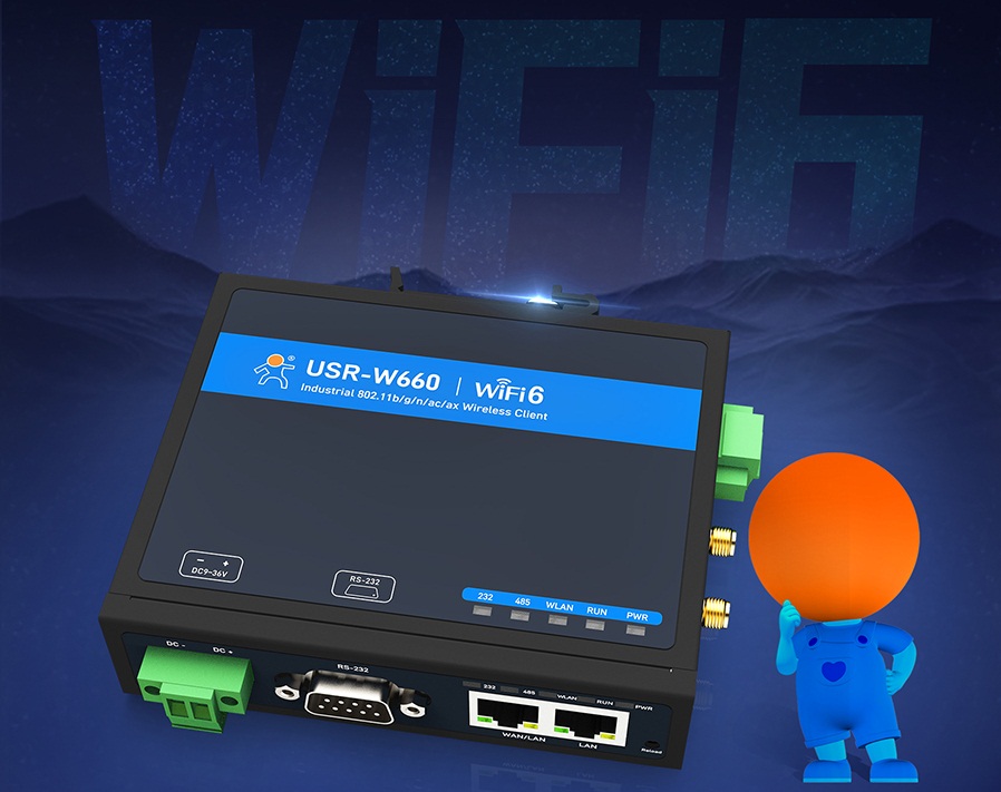 HQlOT- W660 WiFi6无线客户端