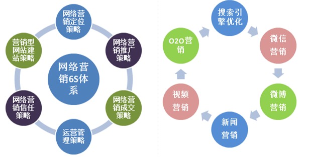 包罗
网络黄页推广软件的词条〔包罗网络黄页推广软件的词条是什么〕