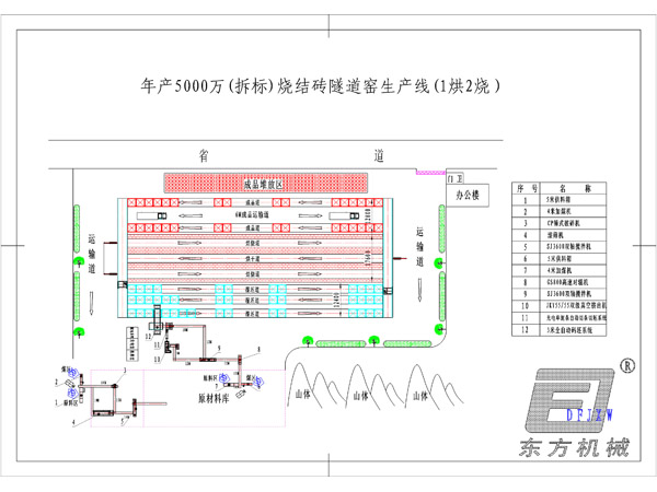 Tunnel kiln project with an annual output of 50 million yuan