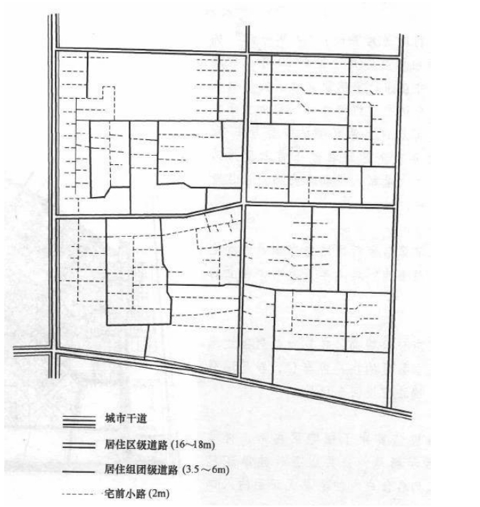 小區(qū)內(nèi)部道路照明設(shè)計參照什么標準？