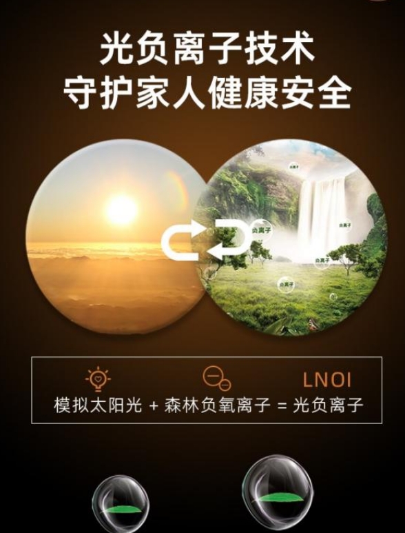 光負(fù)氧離子:大自然的太陽(yáng)光凈化器與健康守護(hù)者