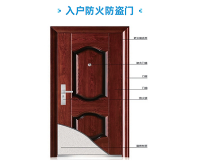 入戶防火防盜門